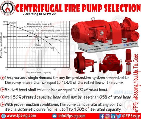 nfpa 20 centrifugal fire pump acceptance test form|fire pump test header requirements.